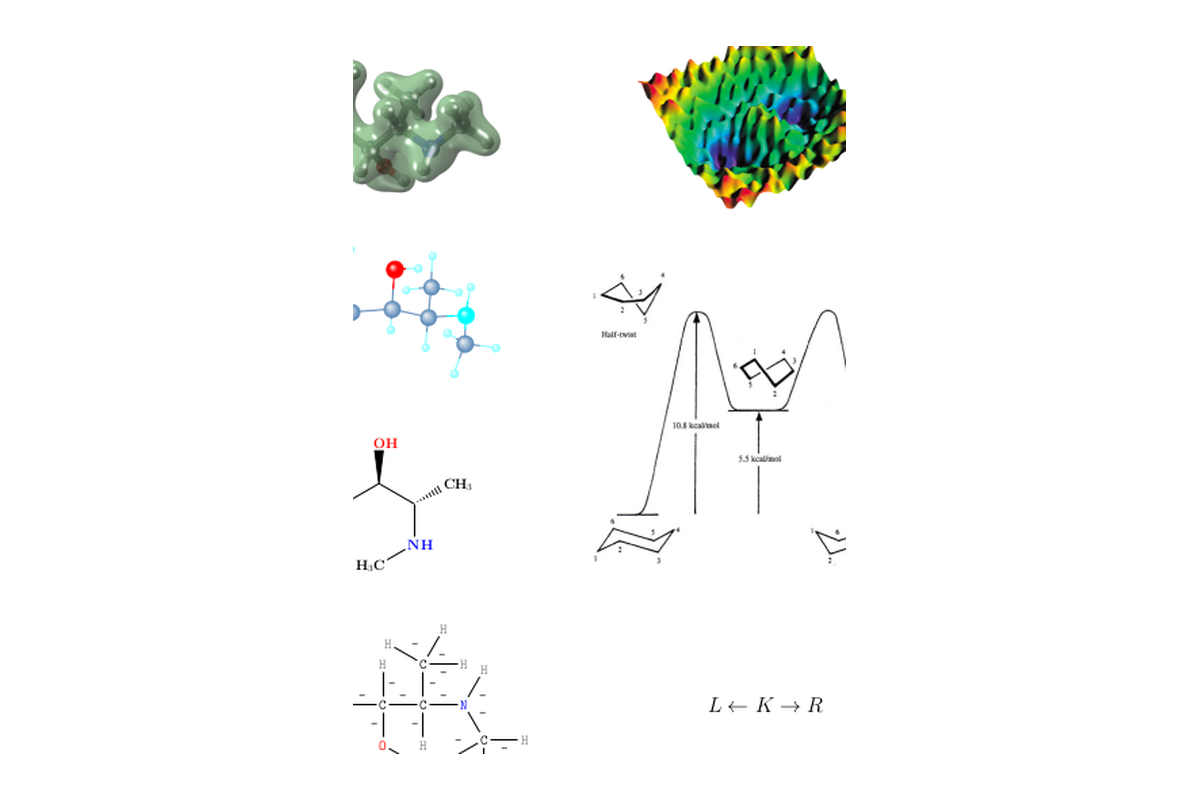 Graph-transformation model of a chemical reaction network