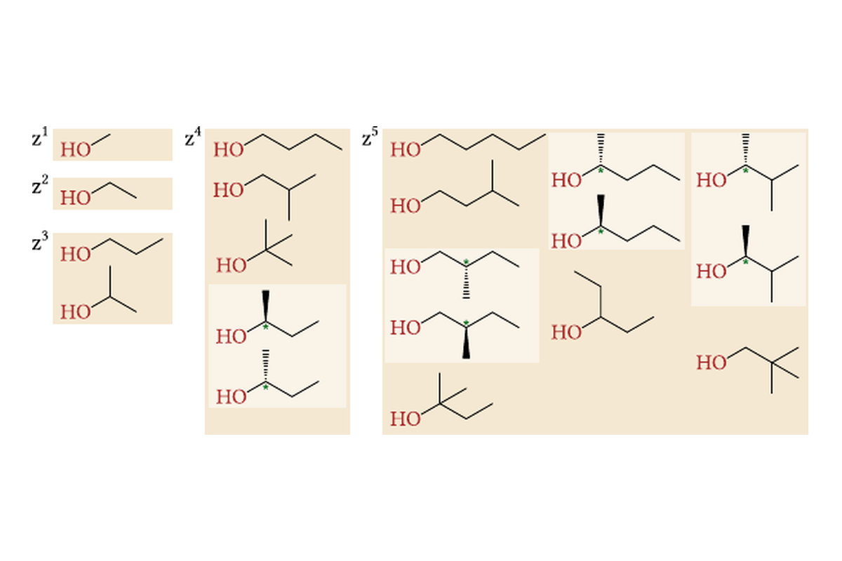 Combinatorial construction of branched chemical structures